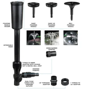 PondMAX PV Series Water Feature Pump