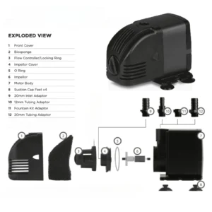 PondMAX PV Series Water Feature Pump